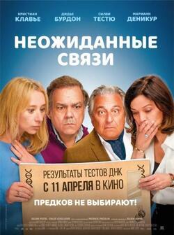 Неожиданные связи (2024)